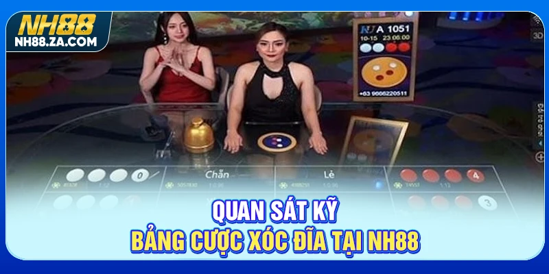 Quan sát kỹ bảng cược xóc đĩa tại NH88